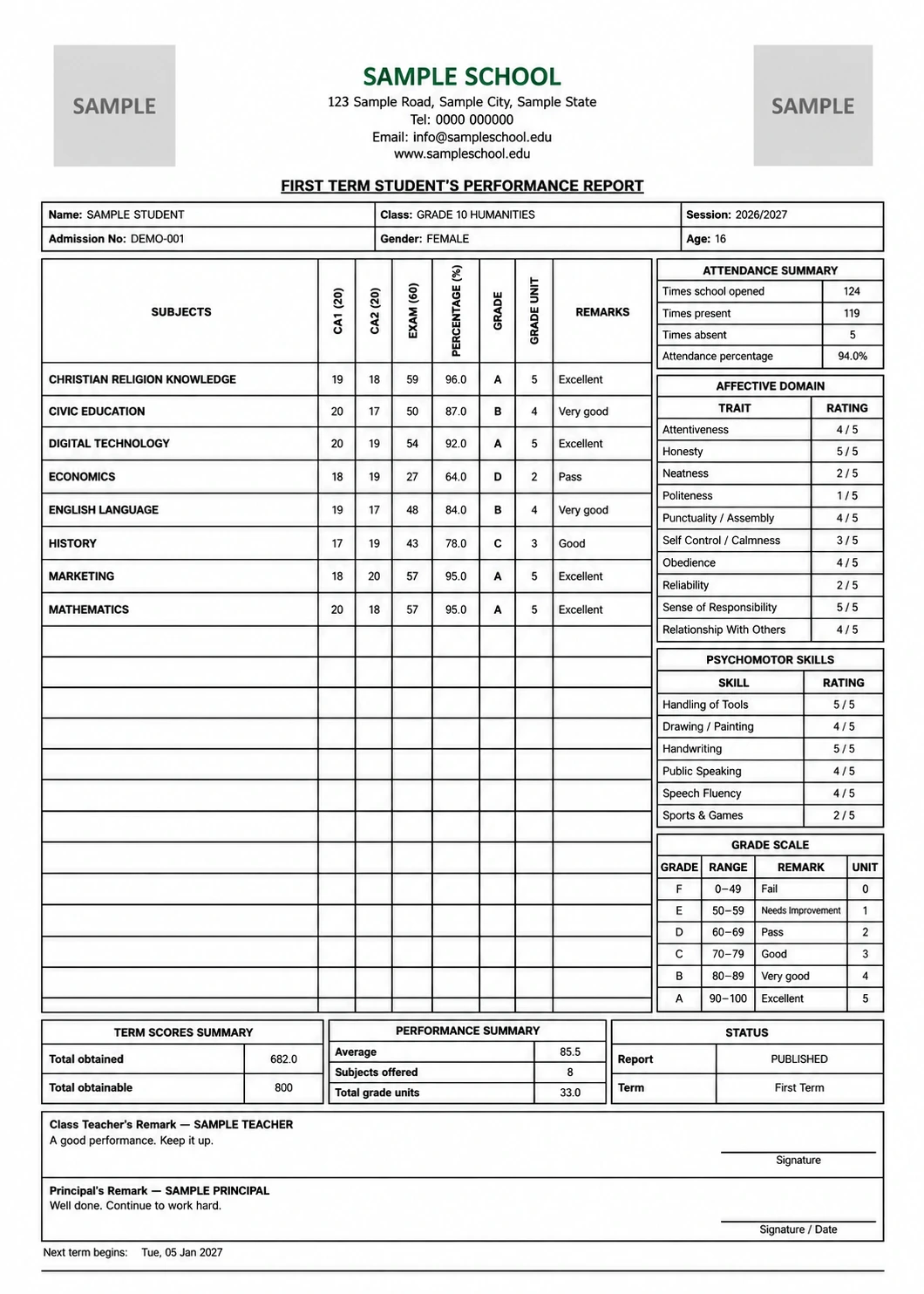 Anonymised sample school report card showing assessment columns, grades and performance summaries